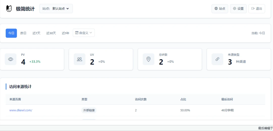 PHP网站统计系统源码 极简统计 支持本地部署